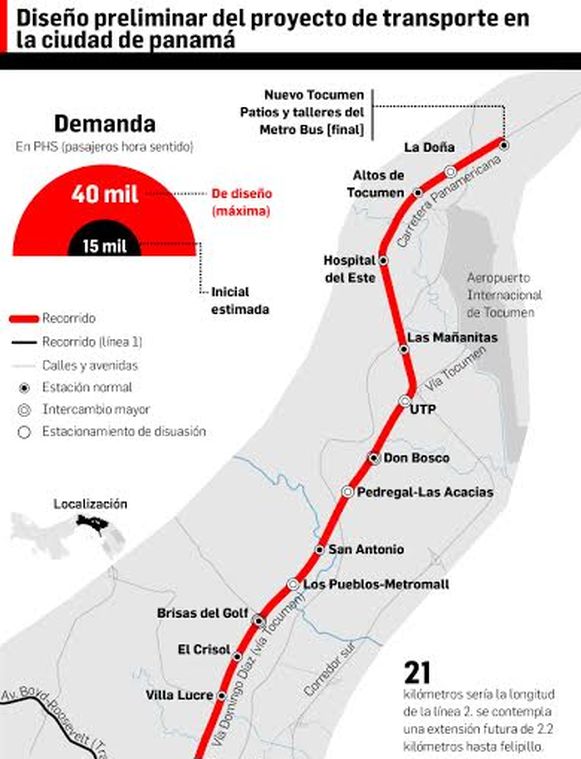 La Contraloría General de la República de Panamá refrenda el contrato de construcción de la línea 2 del Metro de la capital del istmo